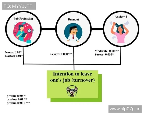 疫情大流行对全球经济、社会与心理健康的深远影响及应对策略分析